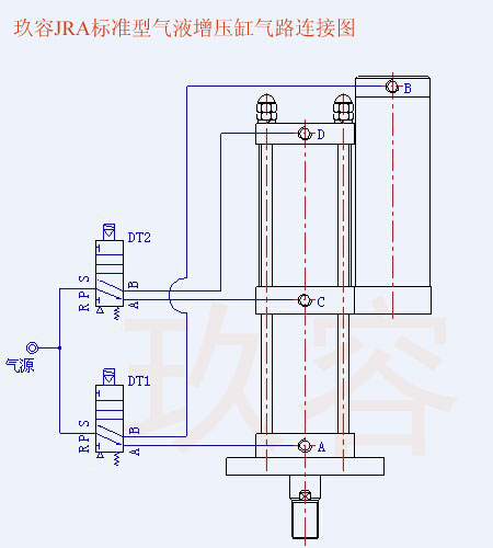 預壓式氣液增壓缸氣路連接圖
